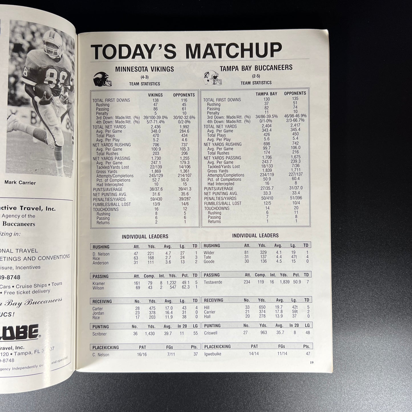 1988 Tampa Bay Buccaneers Gameday Souvenir Program