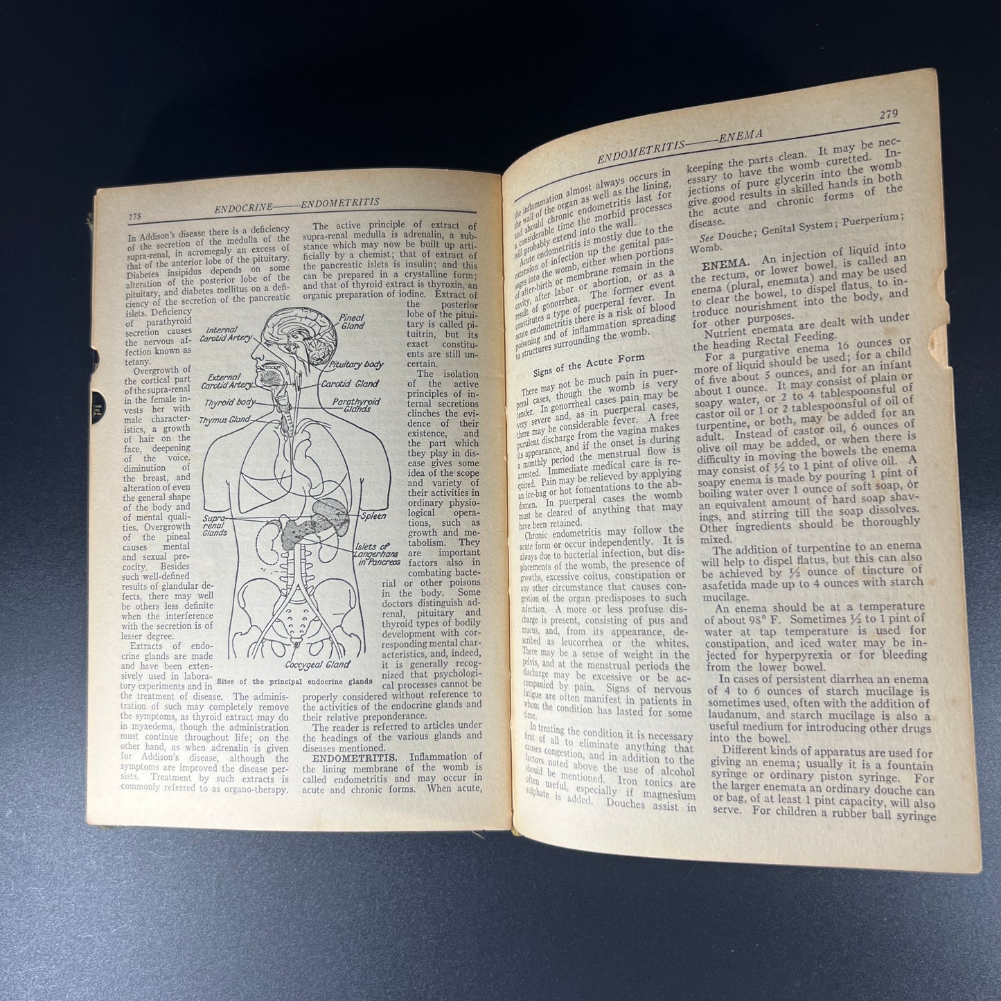Vintage Medical Gift Set